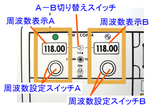 №１ 超短波 （ＶＨＦ） 無線機 ・ 制御器の操作説明 （１）