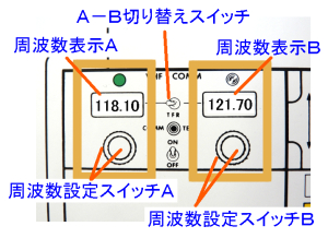 №１ 超短波 （ＶＨＦ） 無線機 ・ 制御器の操作説明 （３）