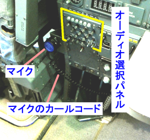 航空機関士席の 「オーディオ選択パネル」 （拡大図）